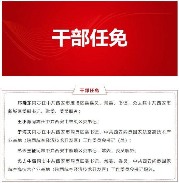 民信配资 西安市发布干部任免信息