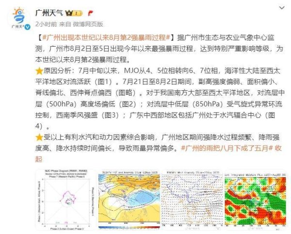 信悦网配资 今年以来最强暴雨过程，达到特别严重影响等级！广东的雨怎么下个没完？